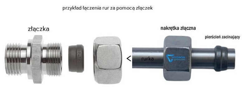 przykład łączenia rurek za pomocą pierścienia zacinającego